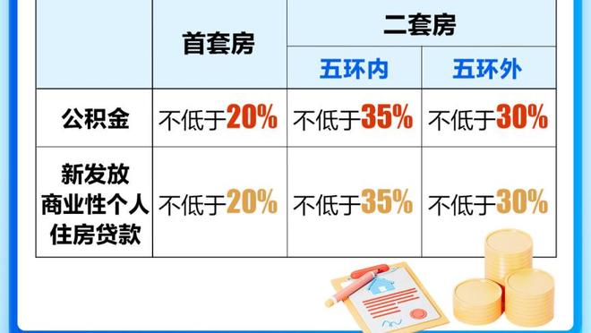 德国天空体育：戴尔提前离开拜仁集训是因为孩子即将降生